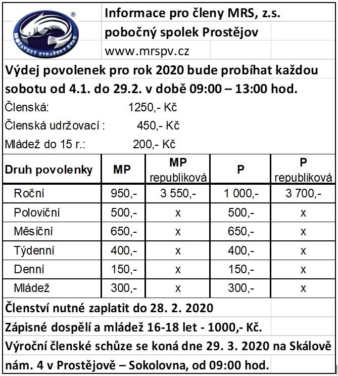 výdej